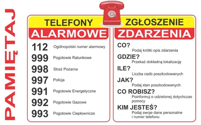 Telefony alarmowe